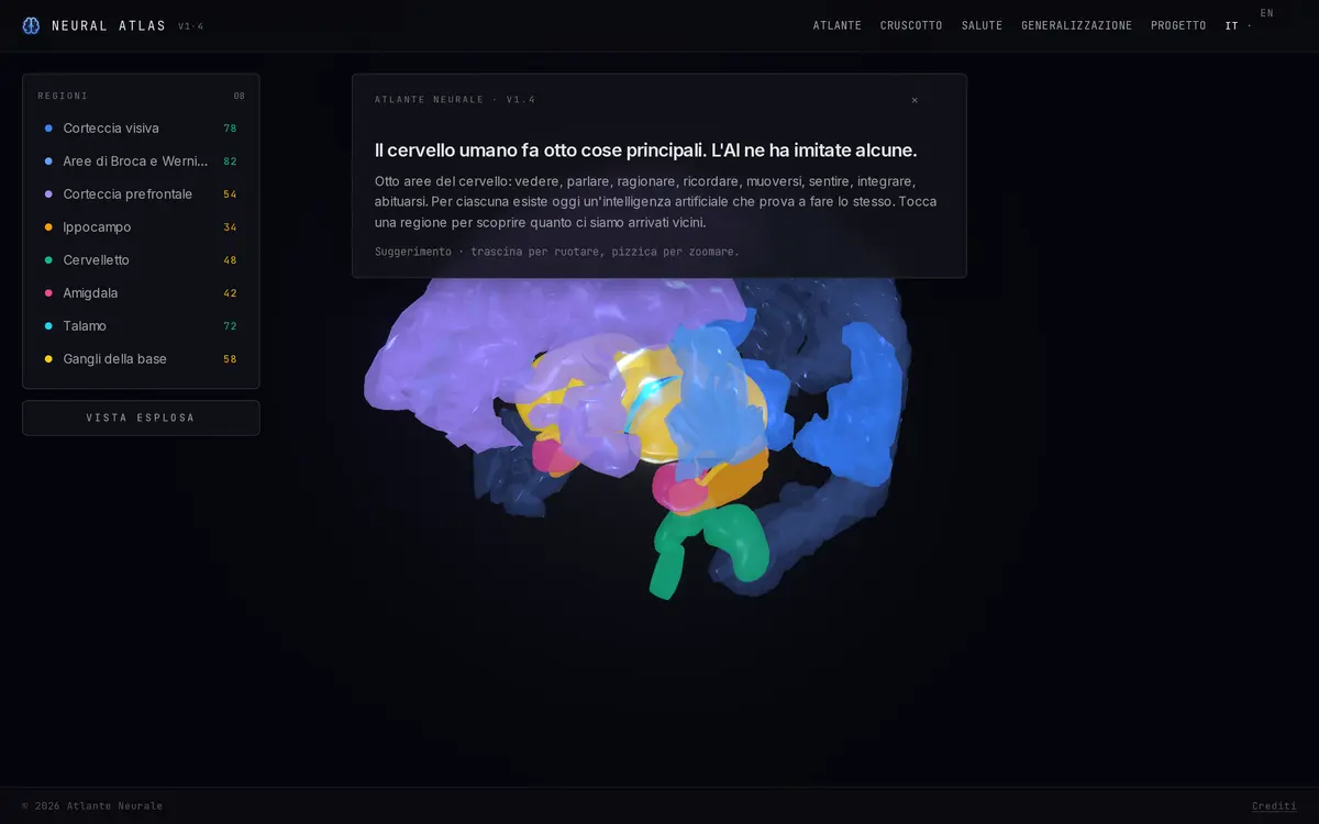 Schermata di Neural Atlas